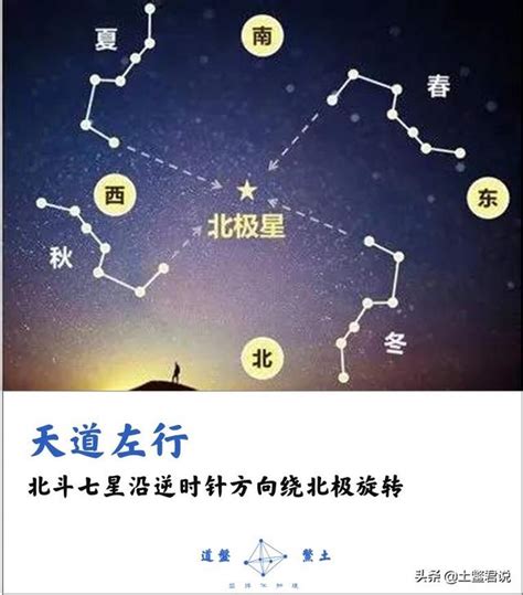 廿八星宿|二十八星宿查询